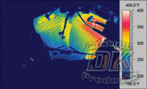 Why & How to Cool Down Your Twin Cam & Milwaukee-Eight Engines - Part II