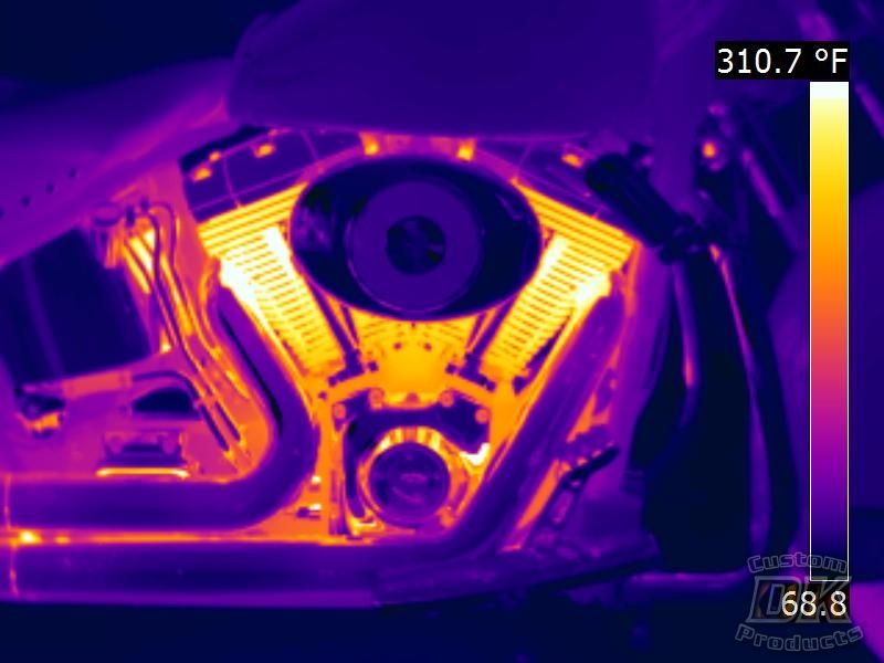 Why & How to Cool Down the Twin Cam & Milwaukee-Eight Engines - Part I
