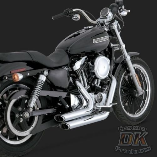 Sportster Models