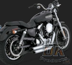 Sportster Models