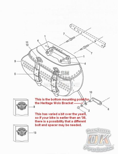 Softail Stealth Mounting Bracket for Wolo Horns DK Custom Harley Davidson 