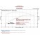 Dyno Chart for  DK Custom Thunder Torque Inserts Increase Torque & give Flexibility in sound volume increasing inertial scavenging reducing engine pumping losses, increasing exhaust gas velocity Harley Davidson