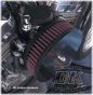 Premium Discrete Breather System Twin Cam Touring Softail Dyna DK Custom Harley Davidson High Flow EBS Outlaw M-8 Milwaukee-Eight Stage I Trike Tri Glide Freewheeler