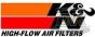 Rain Sock Harley Davidson DK Custom K&N  Performance Intake Replacement Air Filter Outlaw Air Cleaner System EBS Roadster  High Flow M-8 Milwaukee-Eight Softail Twin Cam Dyna 72 48 Big Twin Evo Nightster Iron Stage I Ness Big Sucker 587 425 606 Pro Billet
