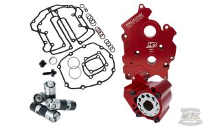 RACE SERIES OILING SYSTEM GEAR AND CHAIN DRIVE FOR MILWAUKEE-EIGHT OIL COOLED ENGINES M8